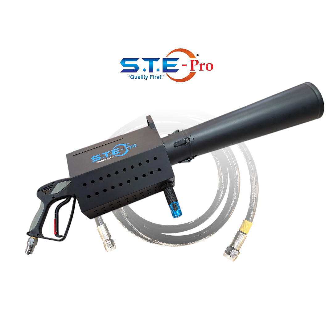 CO2 & LED Guns